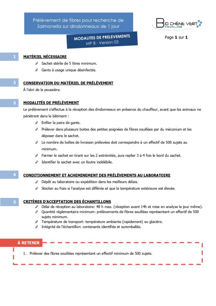 Modalité de prélèvement de fibres pour recherche de Salmonella sur dindonneaux de 1 jour.